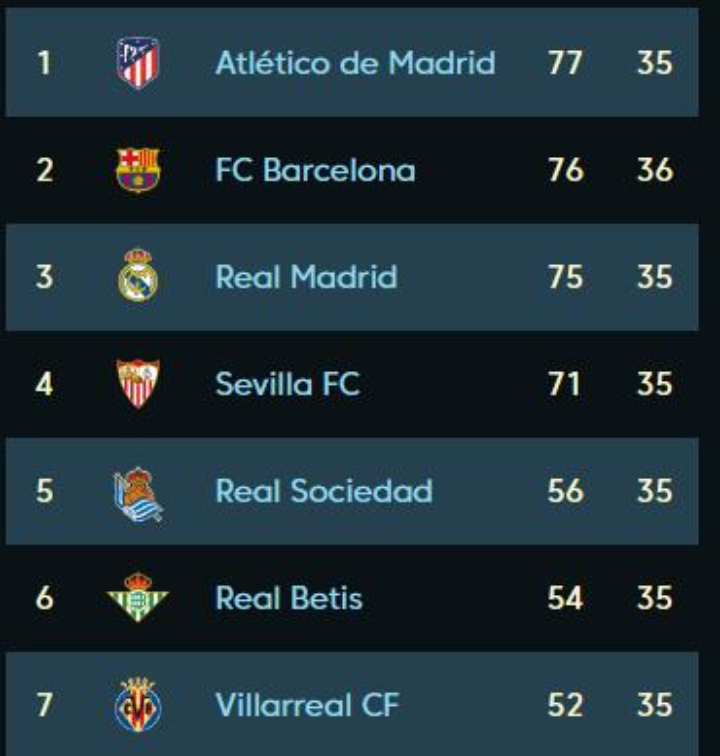 队上下的高 队上下的高